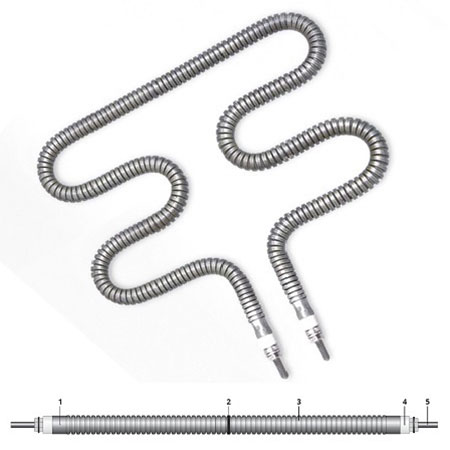 柔性管狀加熱器 - Flexbile Tubular Heaters