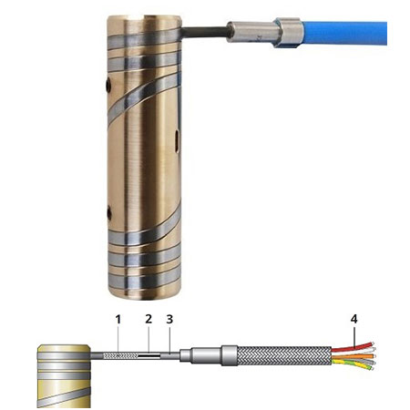 سخان لفائف النحاس - Copper Cast-in Heaters