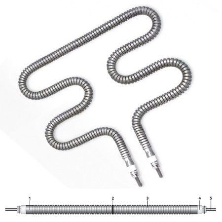 Flexibler Rohrheizkörper - Flexbile Tubular Heaters