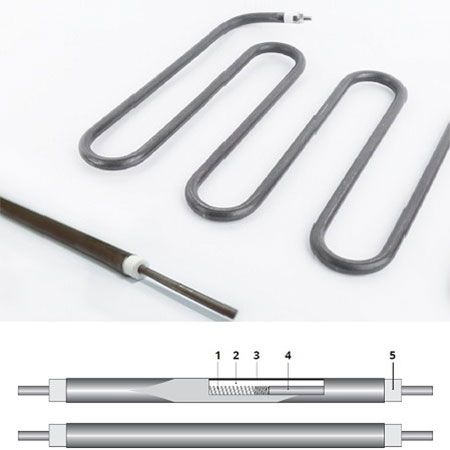 Verwarmingselement staaf - Tubular Heaters