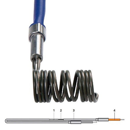 Nozzle-spoelverwarmer - Minitubular Heaters KH1.8